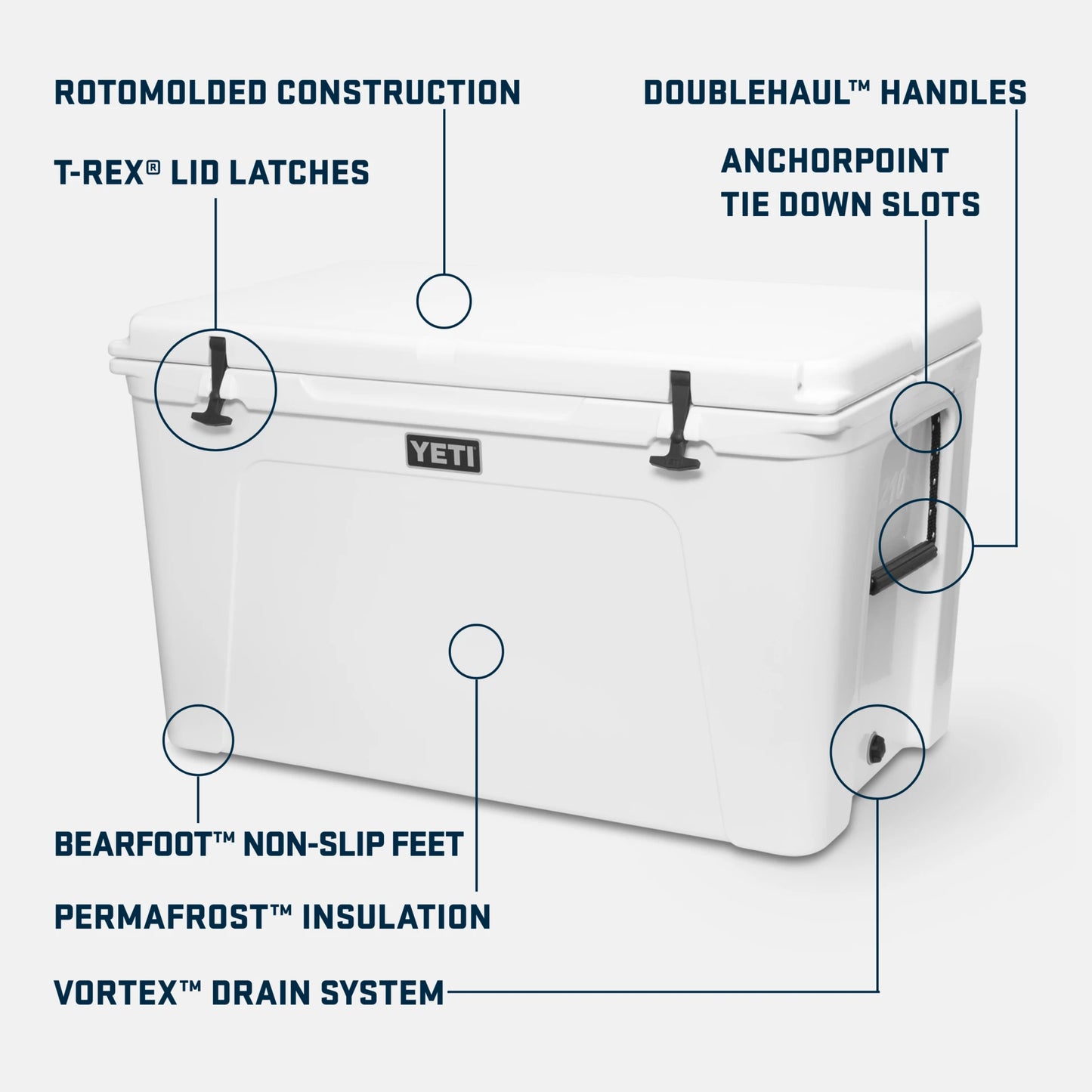210 Hard Cooler - US 1936