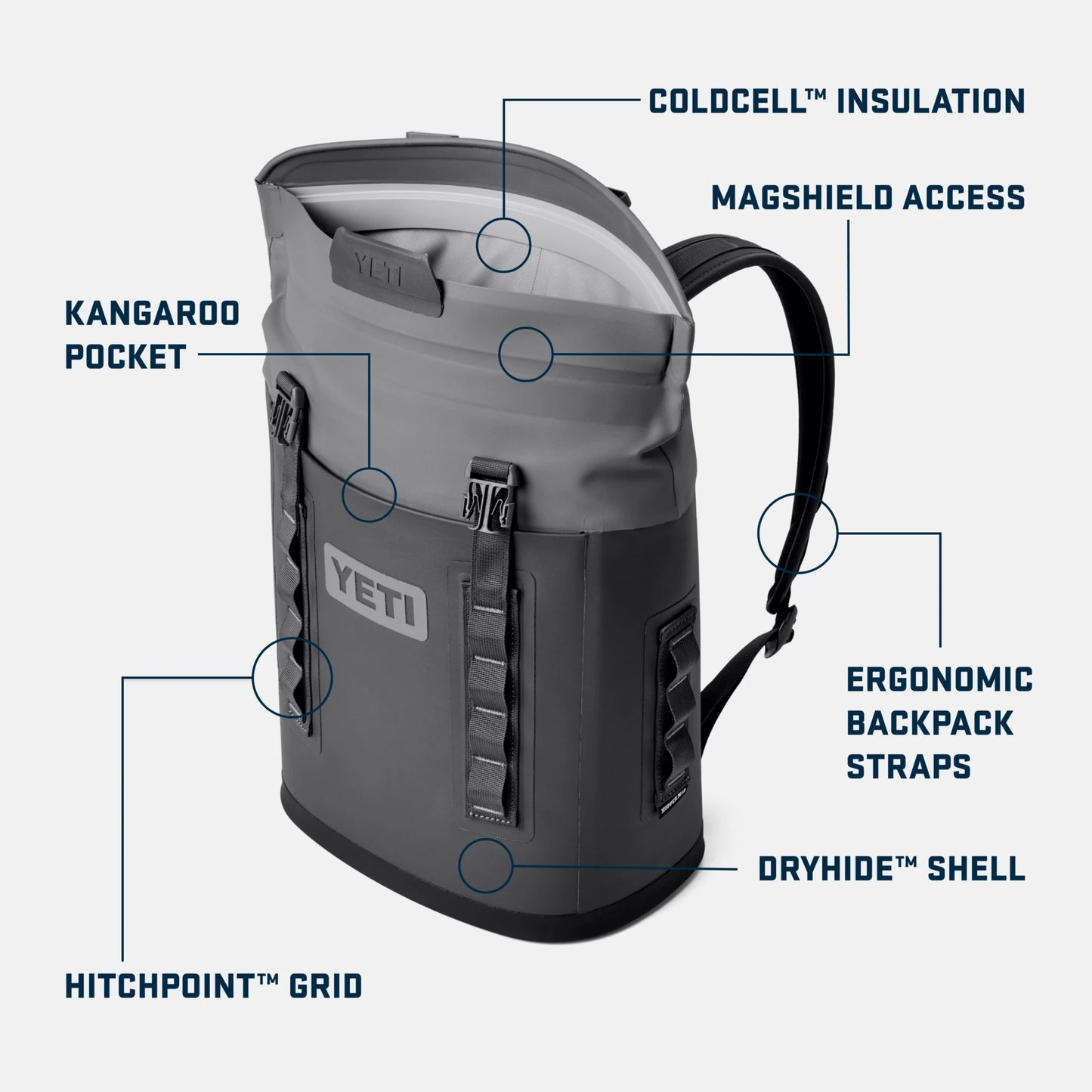 M12 Backpack Soft Cooler - US 6799