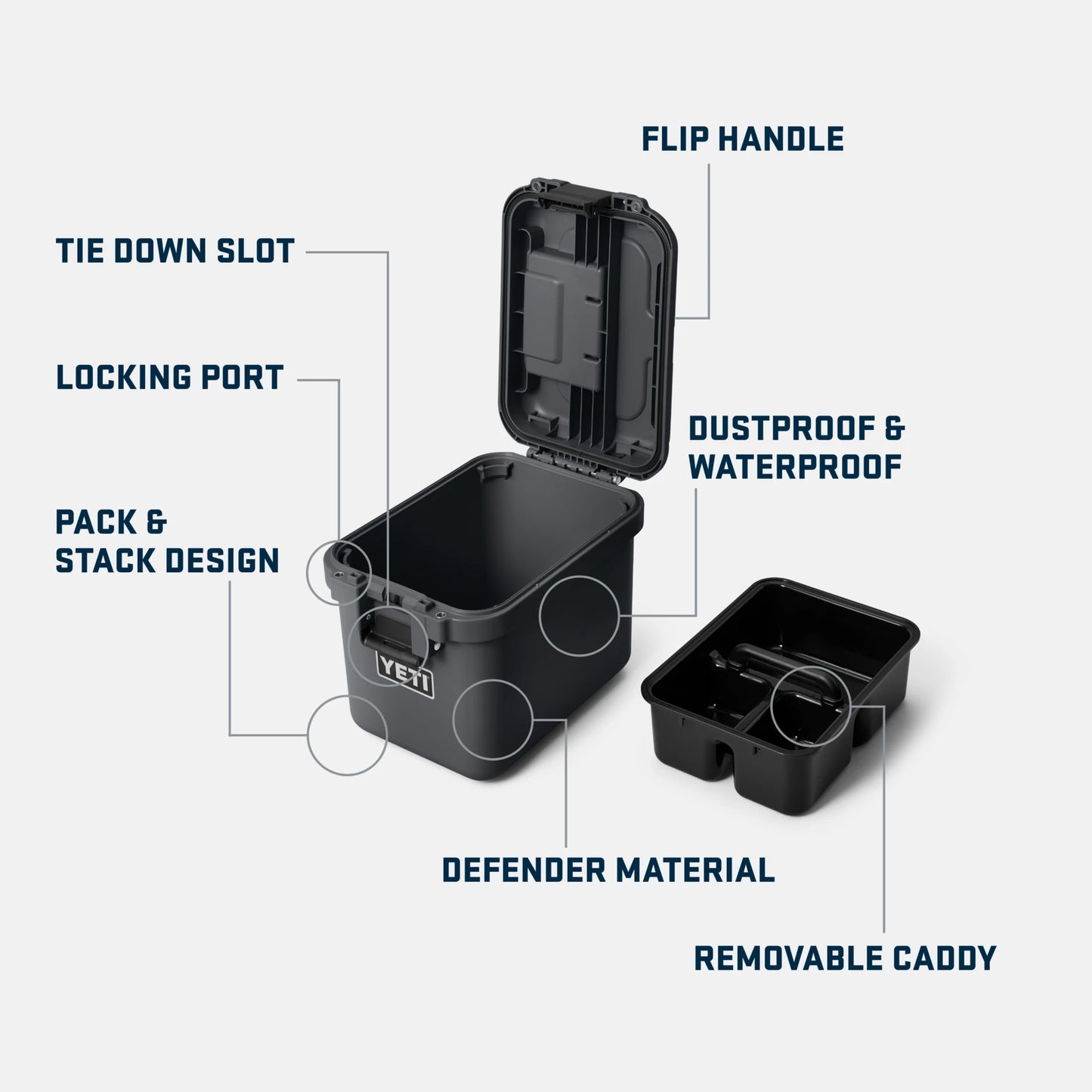 GoBox 15 Gear Case - US 5385