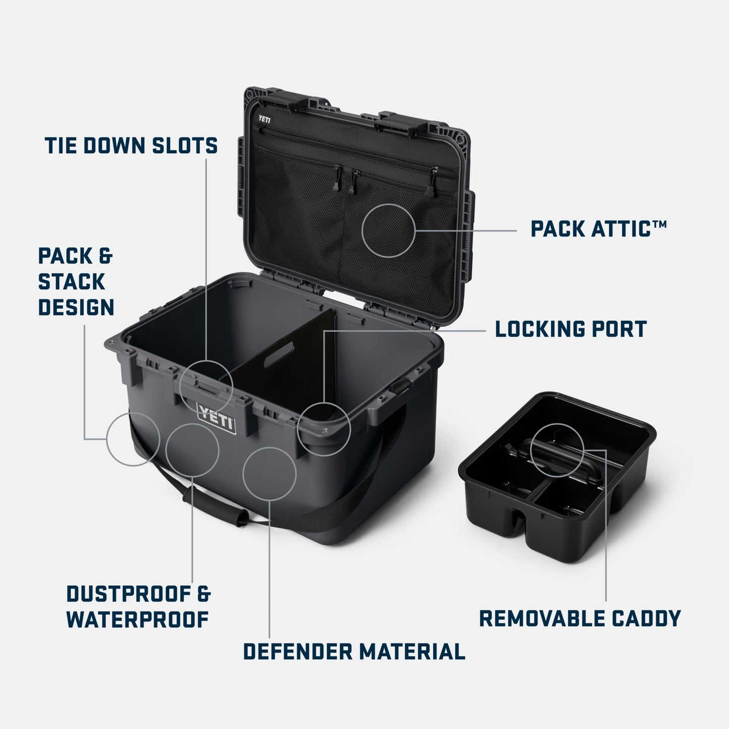 GoBox 30 Gear Case - US 7393