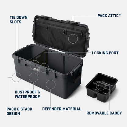 GoBox 60 Gear Case - US 5804